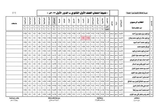 نتيجة الصف الأول الثانوي بالاسم فقط