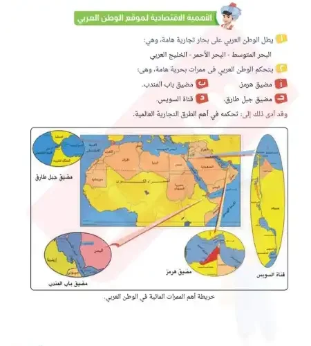 أقوى مذكرة منهج دراسات اجتماعية للصف السادس الابتدائي ترم اول 2024 - 2025 PDF