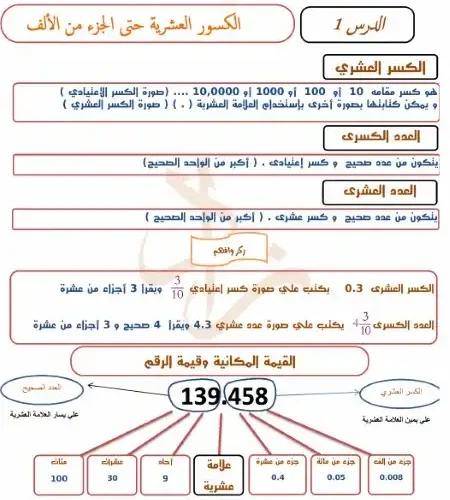 أحدث مذكرة رياضيات للصف الخامس الابتدائي ترم اول 2024 / 2025 PDF