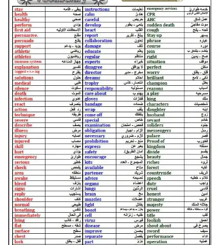 أقوى مذكرة انجليزي تانية ثانوي ترم اول 2024 / 2025 PDF