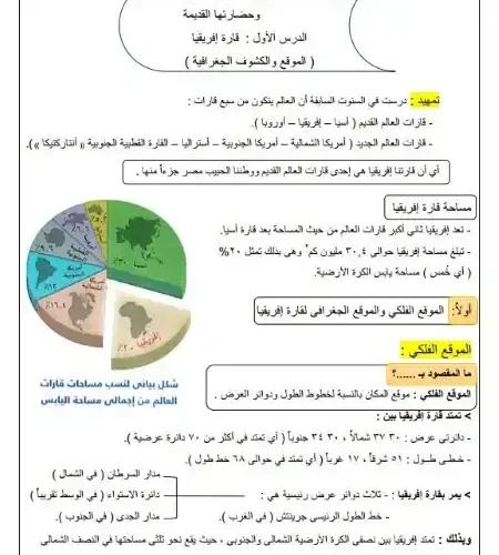 مذكره دراسات الصف الاول الاعدادي2025