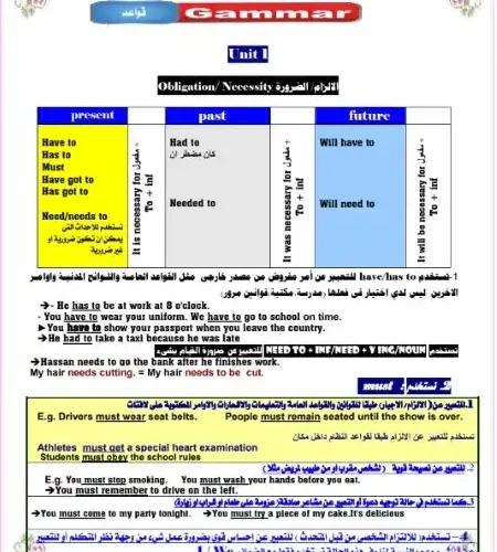 مذكرة جرامر تانية ثانوي ترم اول 2024 / 2025 PDF