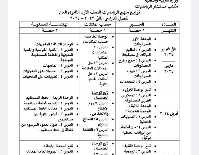 منهج الصف الأول الثانوي