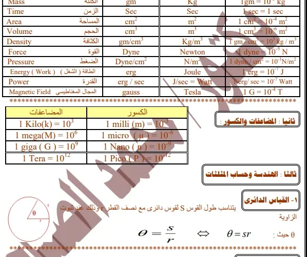 أقوى مذكرة فيزياء تانية ثانوي ترم اول 2025