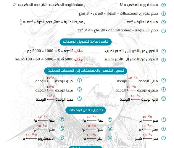 أحدث ملخص فيزياء تانيه ثانوي ترم اول 2025 PDF