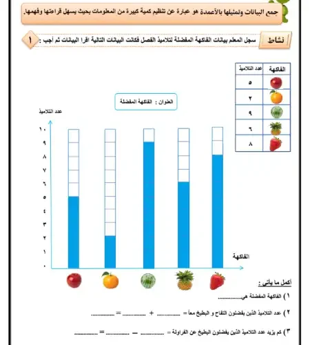 أفضل مذكرة رياضيات للصف الثاني الابتدائي الترم الاول 2024 / 2025 PDF