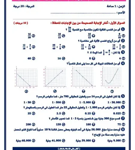 امتحانات اول 4 دروس جبر للصف الاول الاعدادي ترم اول 2025 PDF بالاجابات