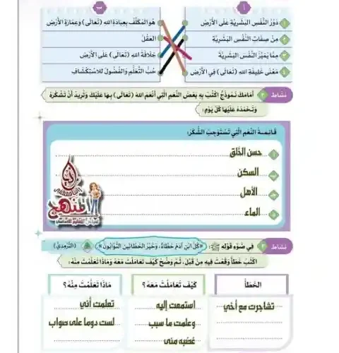 حل كتاب التربية الاسلامية للصف السادس الابتدائي ترم اول 2024 PDF كاملًا