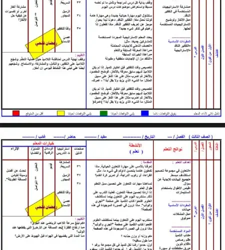 دفتر تحضير اكتشف الصف الثالث الابتدائي الترم الاول PDF 2024 / 2025