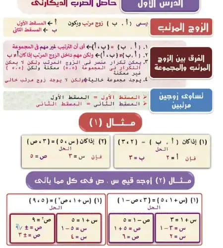 مذكرة رياضيات للصف الثالث الاعدادي ترم اول 2023/2024