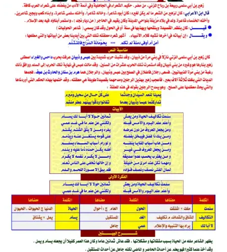 مذكرة لغة عربية تانية ثانوي ترم اول 2023 / 2024 PDF